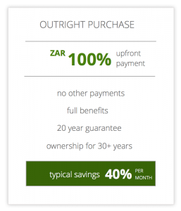 SME solar purchase cash model