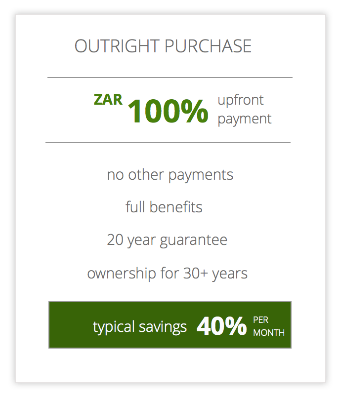 SME solar purchase cash model