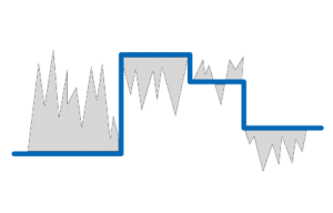 Energy storage solutions correct frequency issues