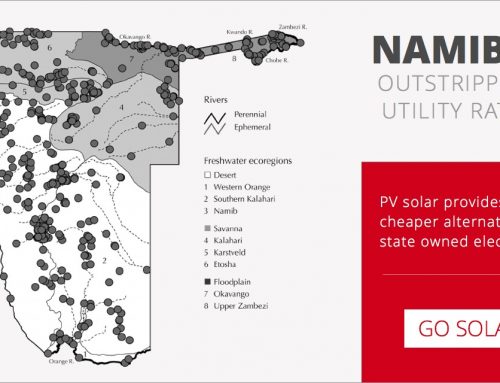 Namibia Solar Power vs NamPower