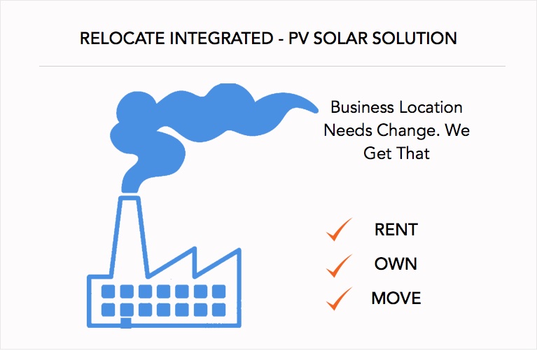 Solar power re-location programme