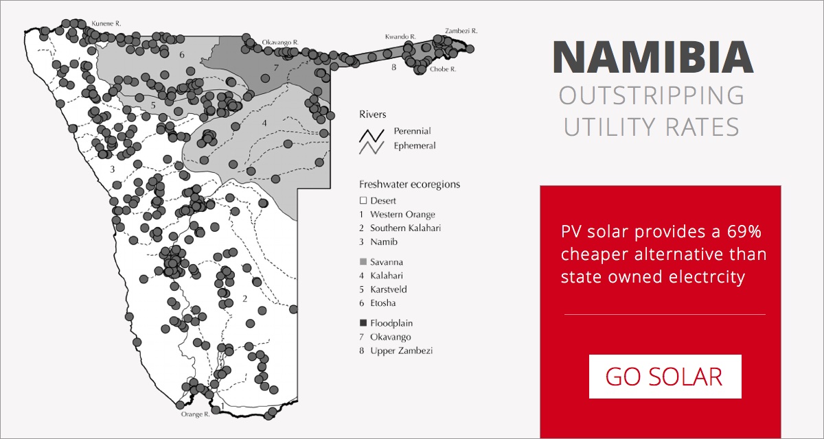 Namibia Solar Power vs NamPower