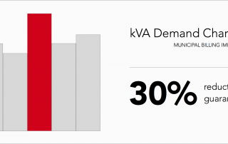 Max kVA demand charge reduction Guarantee
